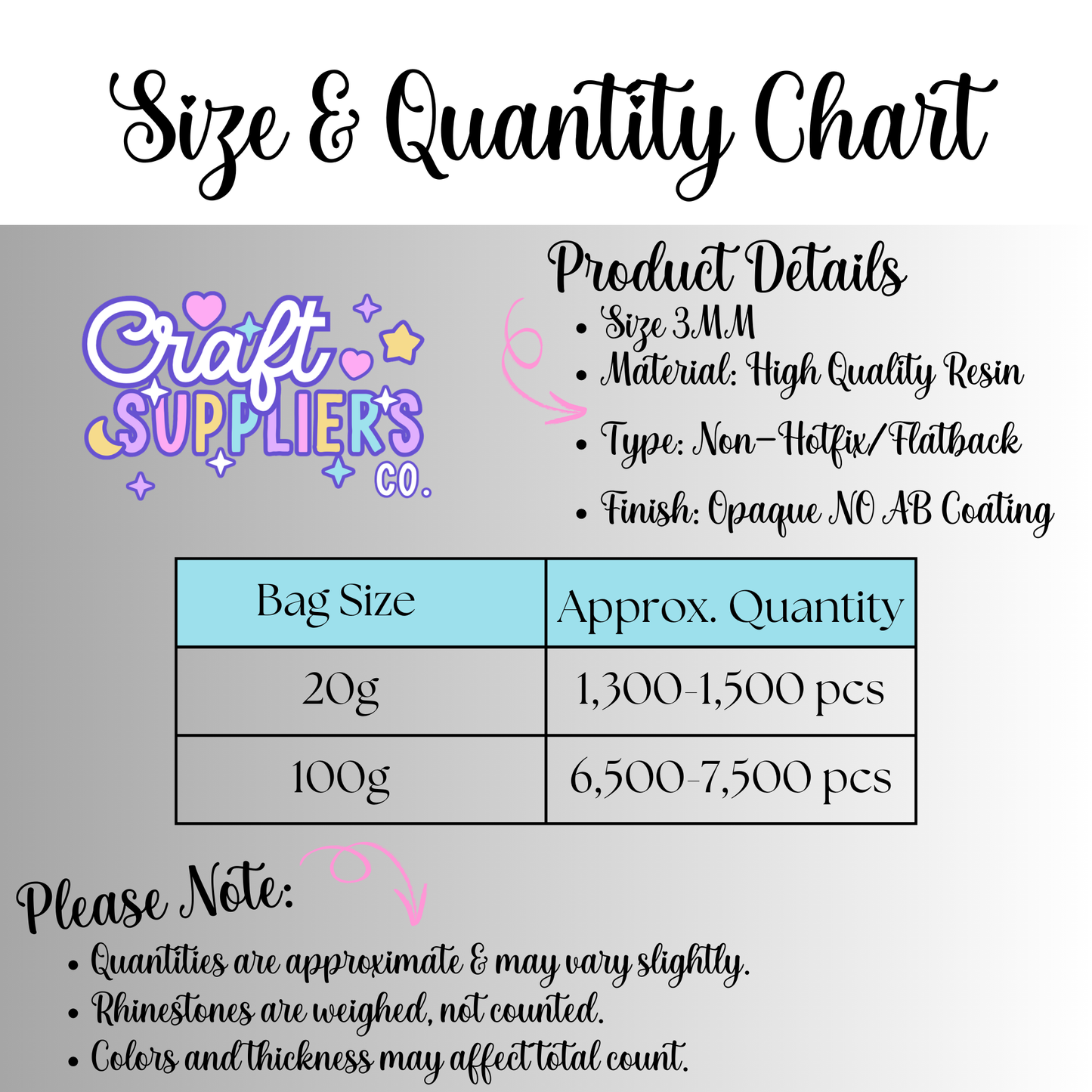 Opaque Jelly Rhinestones Flatback (3mm) | 20g & 100g Resin Rhinestones – Multiple Colors
